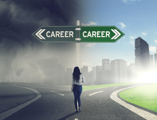 Career Prediction by Date of birth